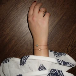 Ring Audio Guld matt